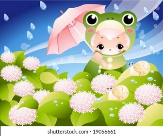 Summer Fairy Tale