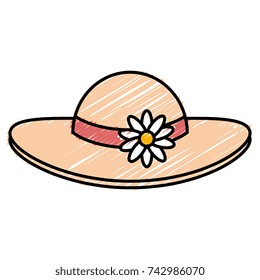 summer female hat with flowers