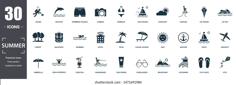 Summer icon set. Contain filled flat sun, anchor, sunglasses, palm, aircraft, backpack, swimsuit icons. Editable format.