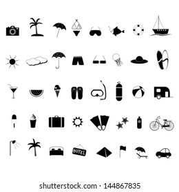 SUMMER icons