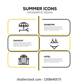 SUMMER AND ILLUSTRATION ICON CONCEPT