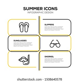 SUMMER AND ILLUSTRATION ICON CONCEPT