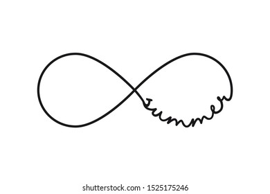 Summer - infinity symbol. Repetition and unlimited cyclicity sign