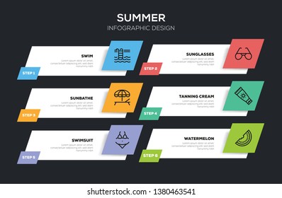SUMMER INFOGRAPHIC DESIGN