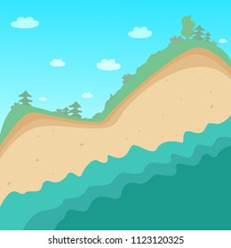 Summer landscape. Nature in flat design. Vector illustration