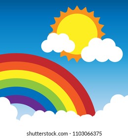 Summer landscape, poster design template, vector illustration. Positive summer background, image contains sun, clouds, sky and colorful rainbow