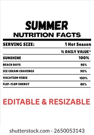 Rótulo de informações nutricionais de verão, Informações nutricionais sazonais, Rótulo de nutrição de verão	