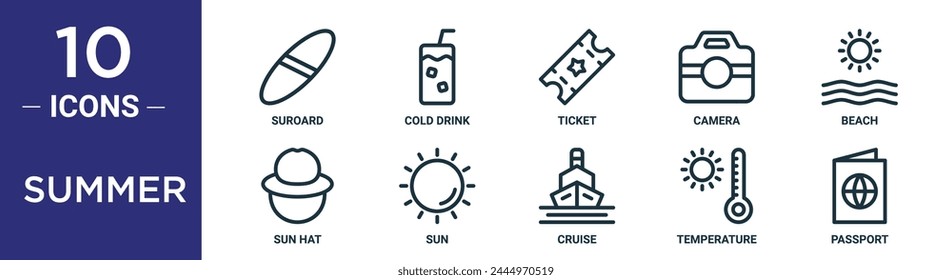 summer outline icon set includes thin line suroard, cold drink, ticket, camera, beach, sun hat, sun icons for report, presentation, diagram, web design