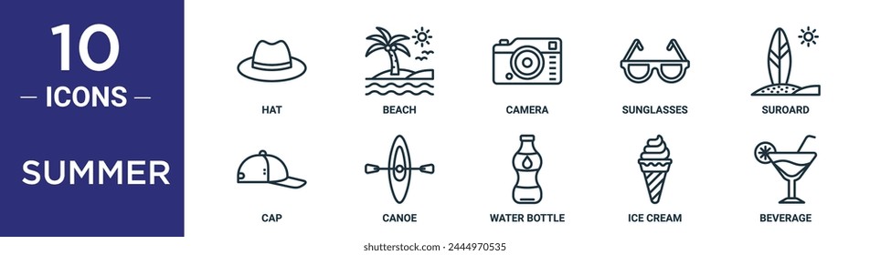 summer outline icon set includes thin line hat, beach, camera, sunglasses, suroard, cap, canoe icons for report, presentation, diagram, web design
