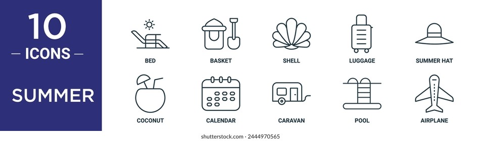 summer outline icon set includes thin line bed, basket, shell, luggage, summer hat, coconut, calendar icons for report, presentation, diagram, web design