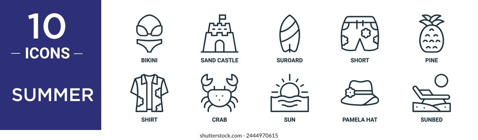 summer outline icon set includes thin line bikini, sand castle, suroard, short, pine, shirt, crab icons for report, presentation, diagram, web design