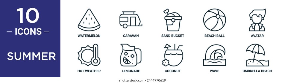 summer outline icon set includes thin line watermelon, caravan, sand bucket, beach ball, avatar, hot weather, lemonade icons for report, presentation, diagram, web design