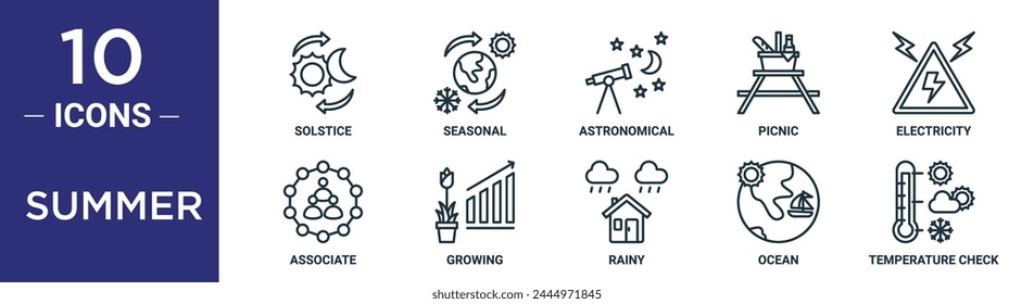 summer outline icon set includes thin line solstice, seasonal, astronomical, picnic, electricity, associate, growing icons for report, presentation, diagram, web design