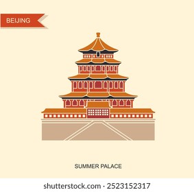 Summer Palace in Beijing China. Flat cartoon style historic sight showplace attraction web site vector illustration