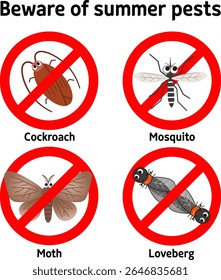 Summer Pest Warning Illustration – Cockroach, Mosquito, Moth and Lovebug