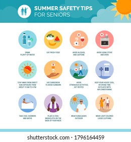 Summer safety tips for seniors: how to prevent heat stroke and stay cool, healthcare infographic and icons set