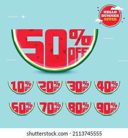 summer sale offer concept - Discounts in watermelon shape