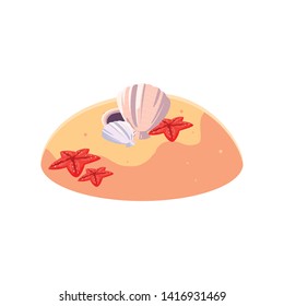 summer sand beach with shells scene