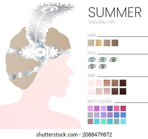 Summer Seasonal Color Analysis Illustration with Woman