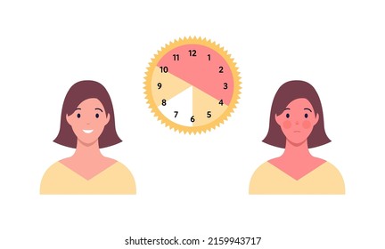 Summer skin care and sunscreen protection concept. Vector flat healthcare illustration. Clock symbol with uv index. Protected and tan unprotected female avatar isolated on white background.