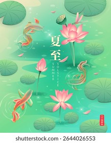 Cartaz do Solstício de Verão com lótus florescente, peixe koi e libélula em uma cena de água serena. Tradução para o chinês: 24 termos solares - solstício de verão. Perfeito para obras de arte sazonais ou culturais.