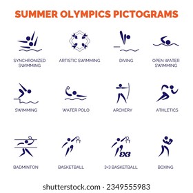 Summer sports icons. Vector isolated pictograms on white background with the names of sports disciplines.