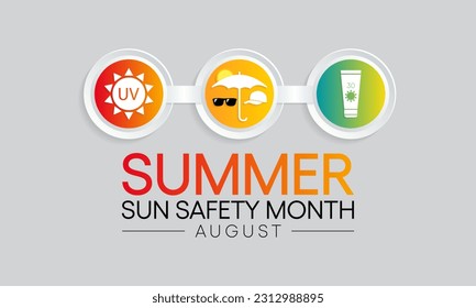 Summer sun safety month is observed every year in August, celebrated to aware about some of the damaging effects of ultraviolet (UV) exposure, and tips to help protect people during the summer months.