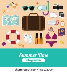 summer time travel. tour stuff. flat design icons sign and symbol