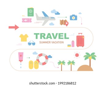 Summer vacation travel icons arranged along the road. flat design style minimal vector illustration. - Shutterstock ID 1992186812