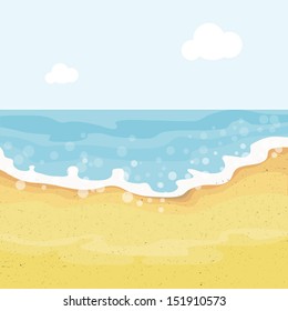 Summer vector background.