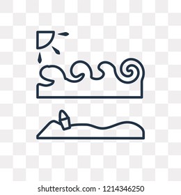 Summer vector outline icon isolated on transparent background, high quality linear Summer transparency concept can be used web and mobile