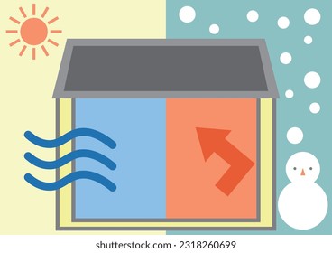 Summer and winter image of a house with insulation