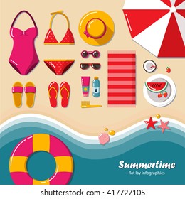 Summertime flat lay infographic. Summer vacation on the beach, travel in style glamor. It can be used in advertising, web design, graphic design for the layout. Vector illustration.