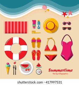 Summertime flat lay infographic. Summer vacation on the beach, travel in style glamor. It can be used in advertising, web design, graphic design for the layout.
