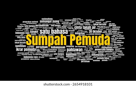Sumpah Pemuda Word Cloud Apresentando Palavras-chave sobre Juventude, Unidade, Patriotismo e Identidade Nacional na Indonésia. Design ideal para mídia social, capa, banner, folheto, anúncios.