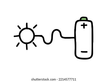 El sol y la batería. Concepto de Co2 del cambio climático. Reciclando. Doodle vectorial