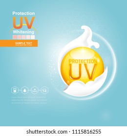 Sun Block or UV Protection and Whitening Vector for Skin care concept