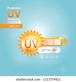 Sun Block or UV Protection and Whitening Vector for Skin care concept