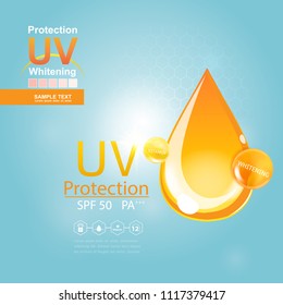 Sun Block or UV Protection and Whitening Vector for Skin care concept