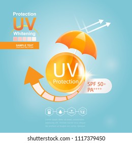 Sun Block Or UV Protection And Whitening Vector For Skin Care Concept