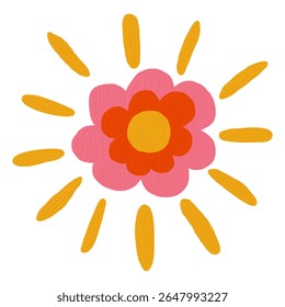 The sun is the center. A simple background and a solid color make the image of the sun stand out with a circular part in the center and a radius around it.