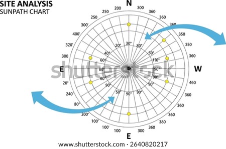 sun chart, landscape architecture site analysis symbol icon element drawing graphic flat isolated vector. urban design element drawing