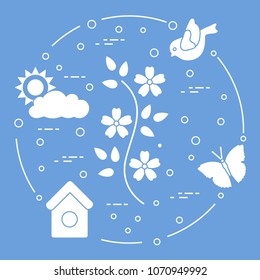 Sun, cloud, bird, flower, butterfly, birdhouse. Spring theme. Template for design, print.