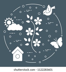 Sun, cloud, bird, flower, butterfly, birdhouse. Spring theme. Template for design, print.