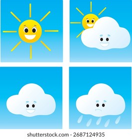 Caracteres del sol y de la nube para el pronóstico del Clima con emociones