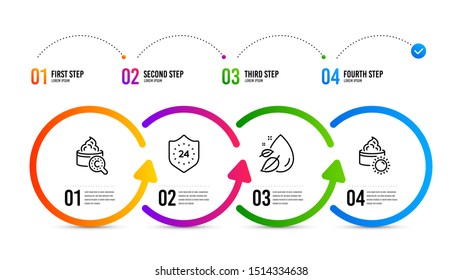 Sun cream sign. Infographics timeline. Water drop, Collagen skin and 24 hours line icons set. Serum oil, Skin care, Protection. Face lotion. Beauty set. Water drop icon. Timeline diagram. Vector