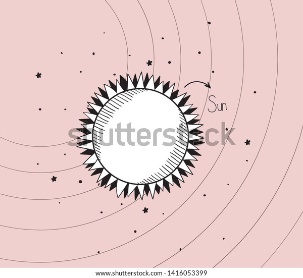 Sun Draw Solar System Design Stock Vector Royalty Free