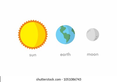 Sun, Earth And Moon Vector Flat Icon Set