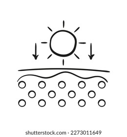 Sun effect on skin line icon. Skin layers with solar rays. Vector