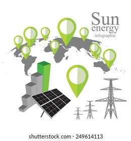 Sun energy infographic